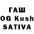 Кетамин ketamine Zaneta Wolek